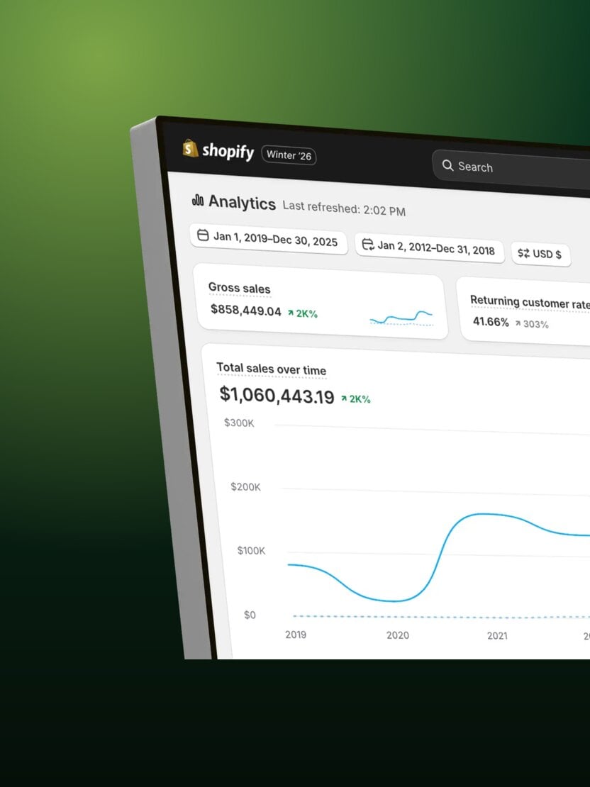 Todd Snider Shop's Shopify analytics: $1,060,443.19 in total sales
